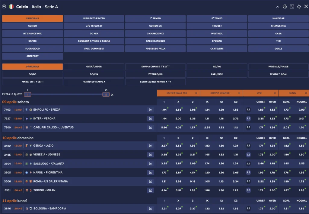 SportitaliaBet Scommesse